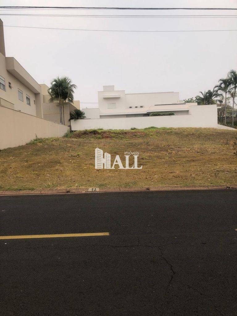 Terreno em condomínio para venda -   - 0 dorms